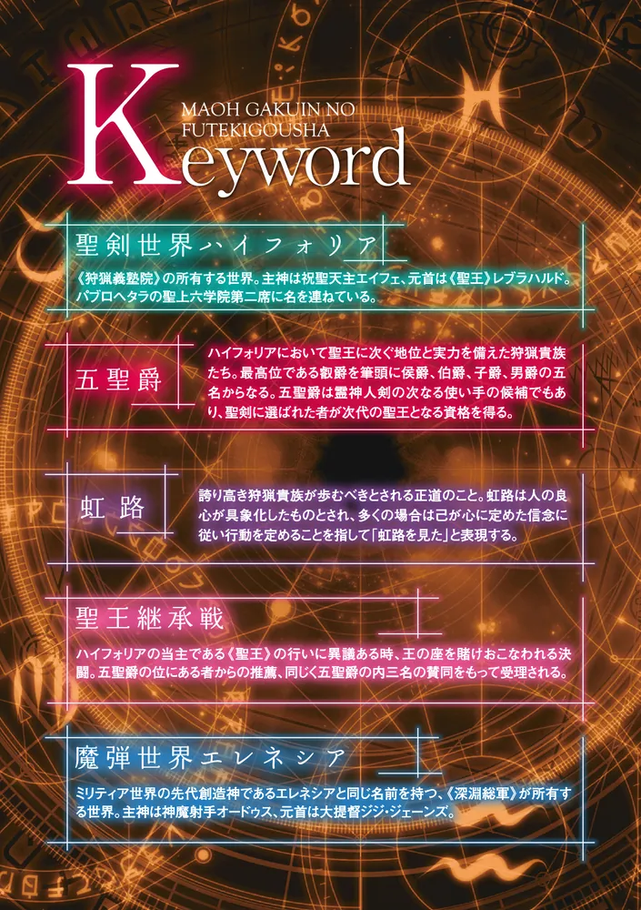 魔王学院の不適合者～史上最強の魔王の始祖,転生して子孫たちの学校へ通う～ 6〈… Amazon.co.jp: 魔王学院の不適合者14〈下〉 ~史上最強の魔王の