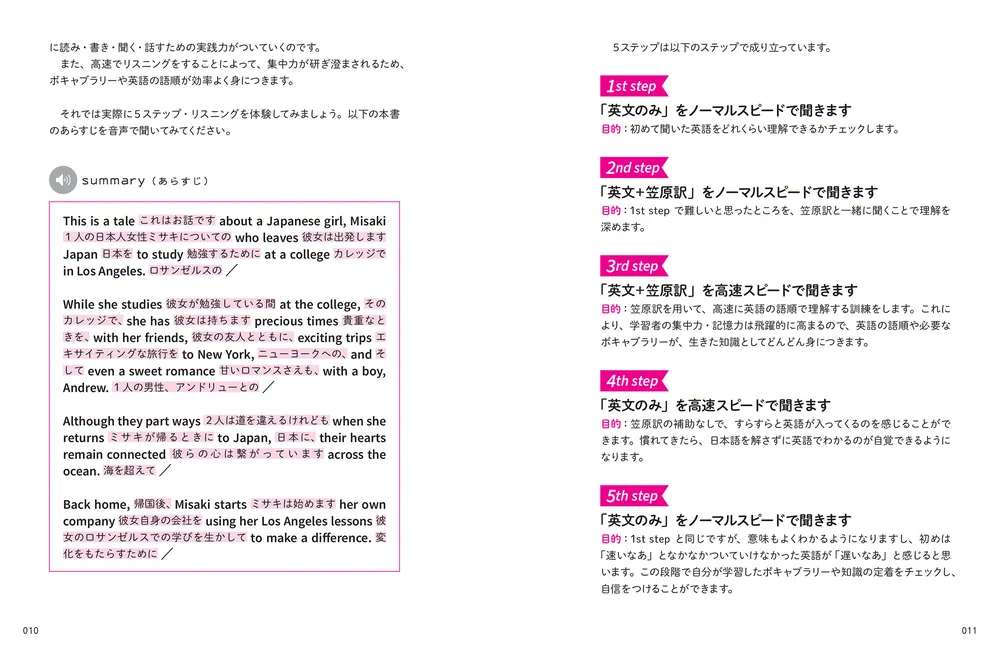 ストーリーで楽しむ聞き流し5分英会話 英語と日本語が交互に流れる