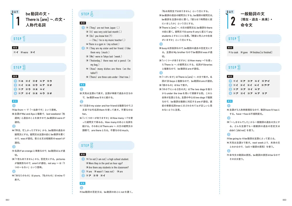 高校入試 7日間完成 塾で教わる 中学3年分の総復習 英語」弦巻桂一 [学習参考書（中学生向け）] - KADOKAWA