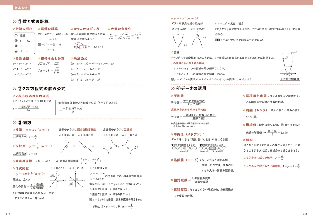 高校入試 7日間完成 塾で教わる 中学3年分の総復習 数学」岩本将志 [学習参考書（中学生向け）] - KADOKAWA