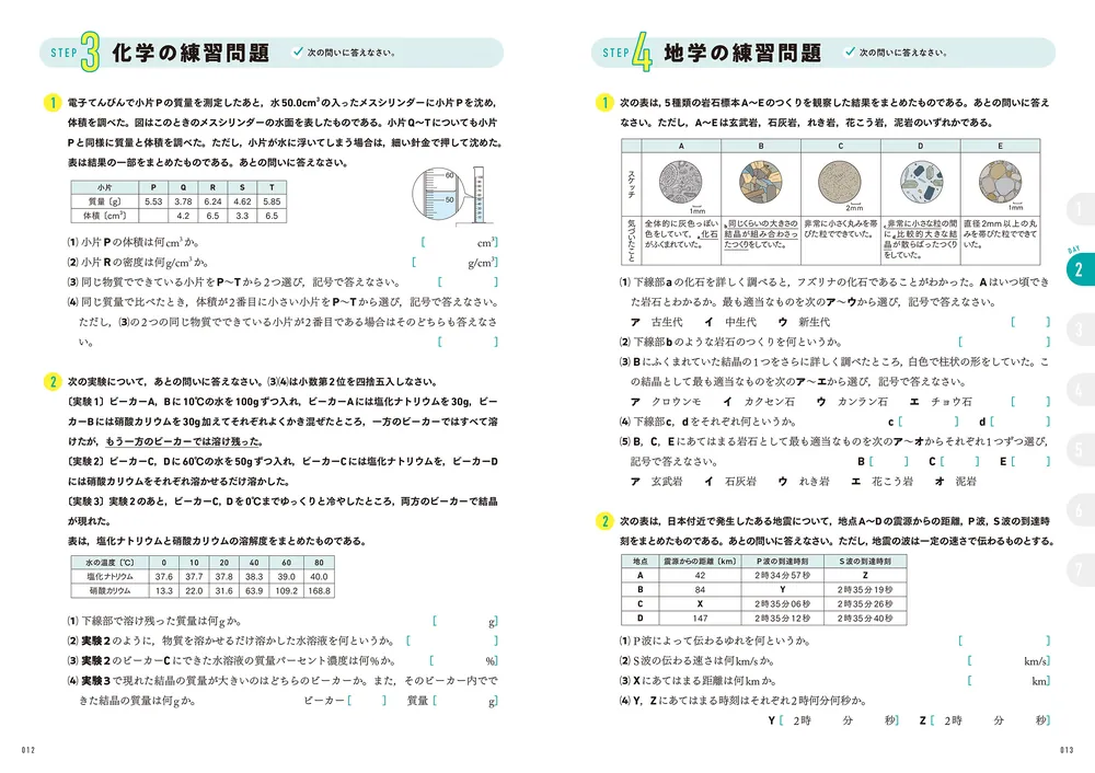 高校入試 7日間完成 塾で教わる 中学3年分の総復習 理科」佐川大三