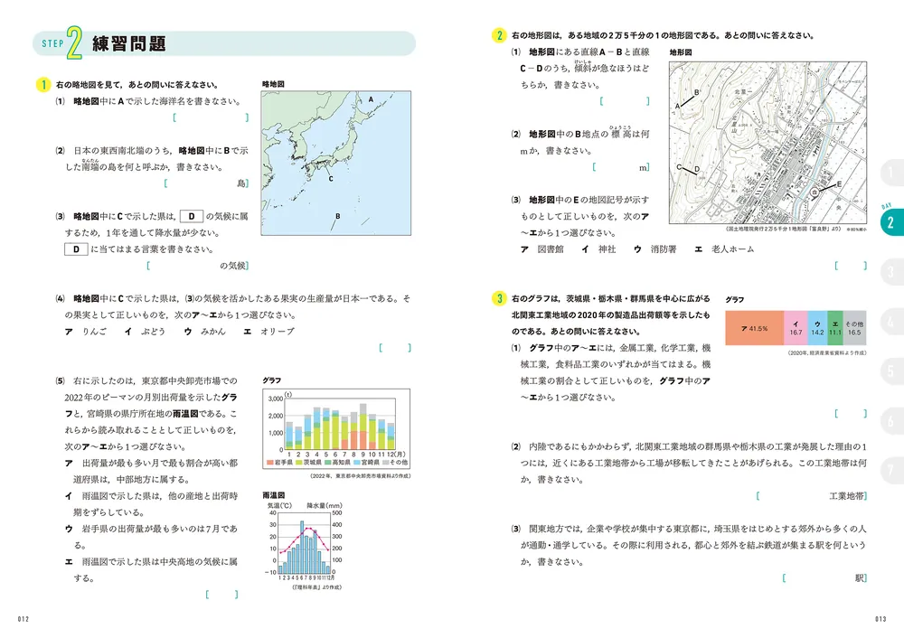 輝い トレーニングペーパー 高校入試60日間デイリープログラム 第1〜第