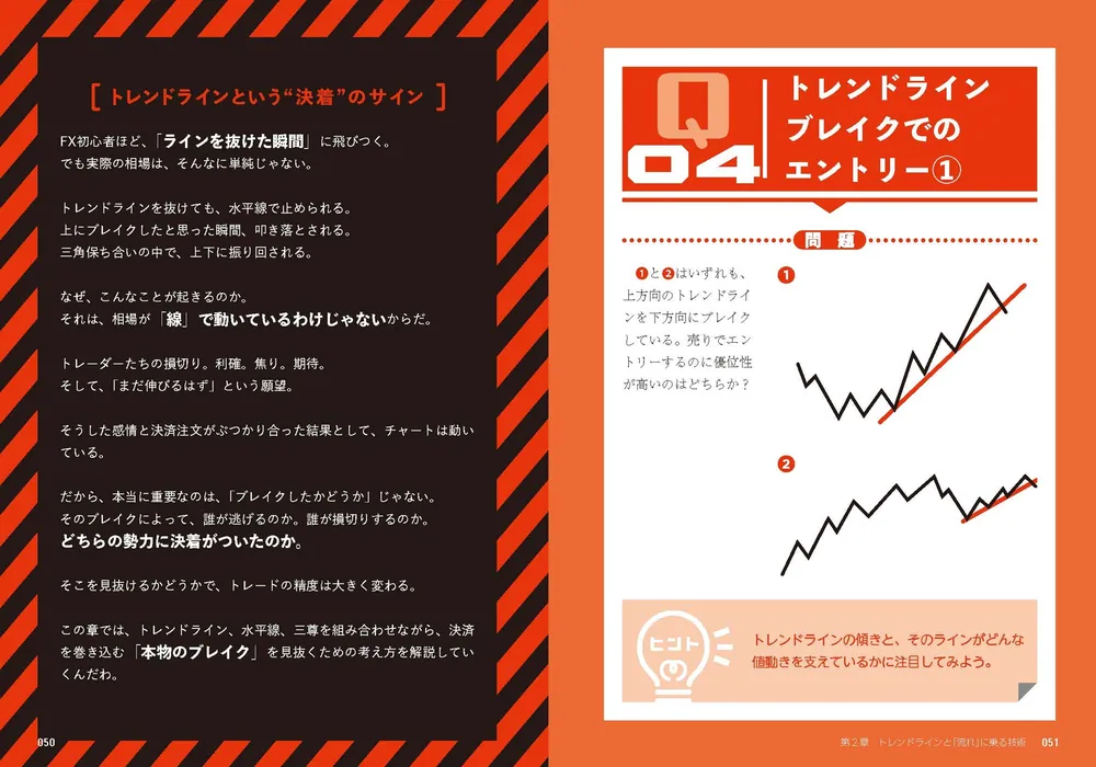 トレトレFX 初心者が最短で勝ちパターンを習得する脳筋FXトレーニング