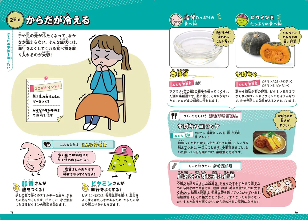 からだおたすけ 食べ物事典 こんなときなに食べる？」牧野直子 [児童書