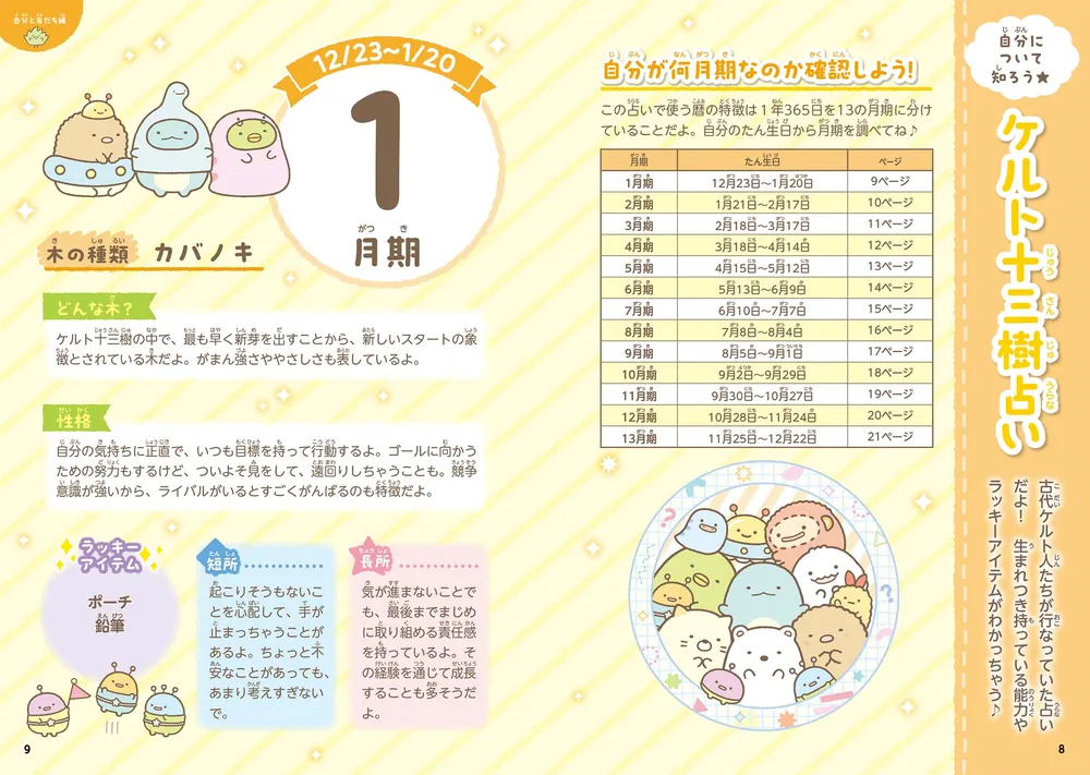 キャラぱふぇブックス すみっコぐらし もっと占い」キャラぱふぇ編集部