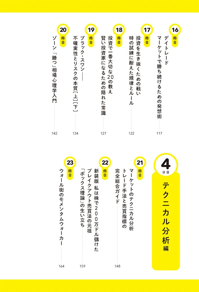 しっかり儲ける投資家たちが読んでいる 投資の名著50冊を1冊にまとめて