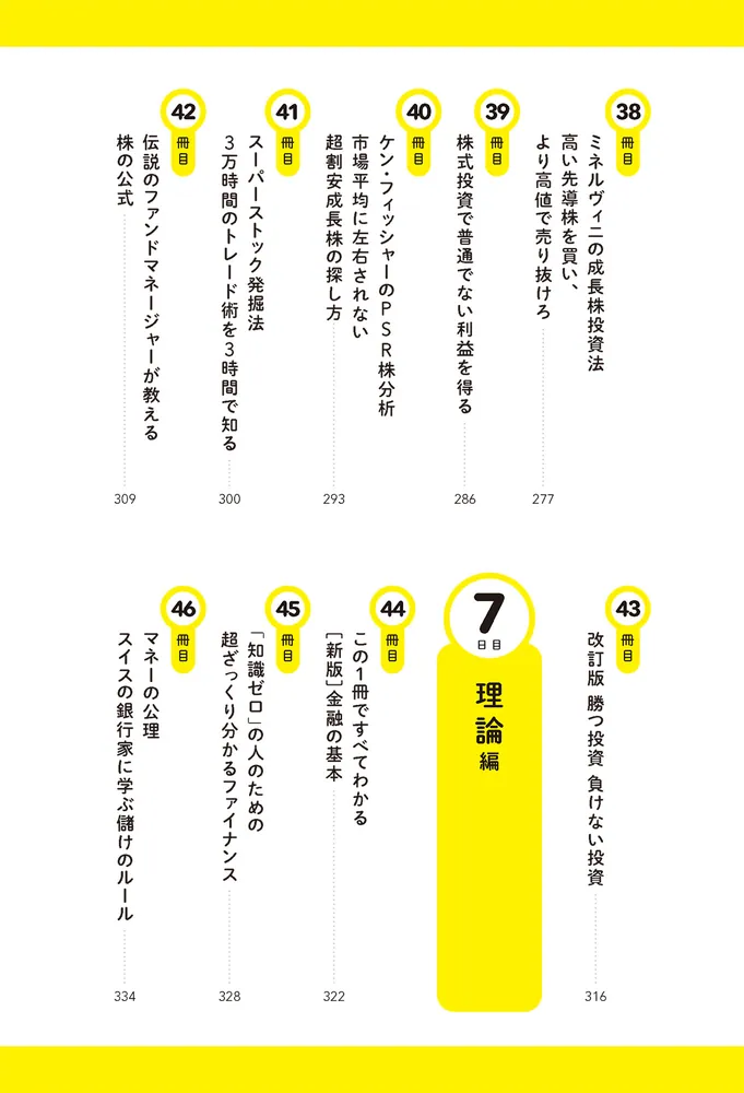 無料配達 【まとめ売り】株の本6冊 本