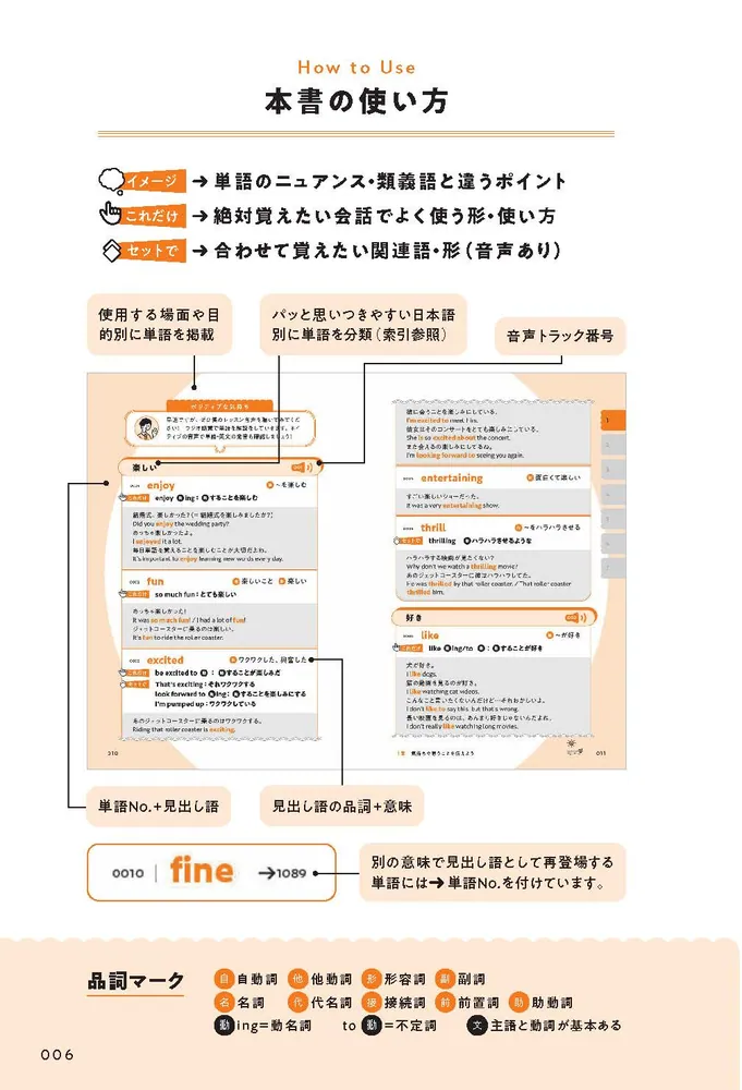 単語帳 コクヨ 単語帳 キャンパス スパイラルとじ A6 38枚 タン-25B 1セット