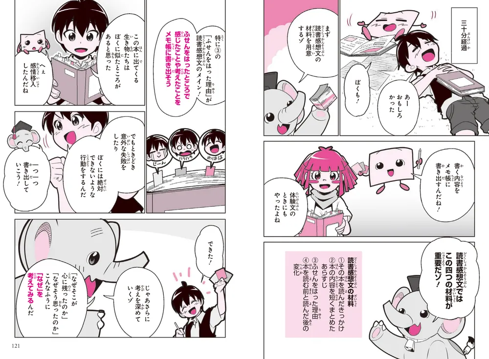 角川まんが学習シリーズ のびーる国語 究極の作文力 読書感想文・意見