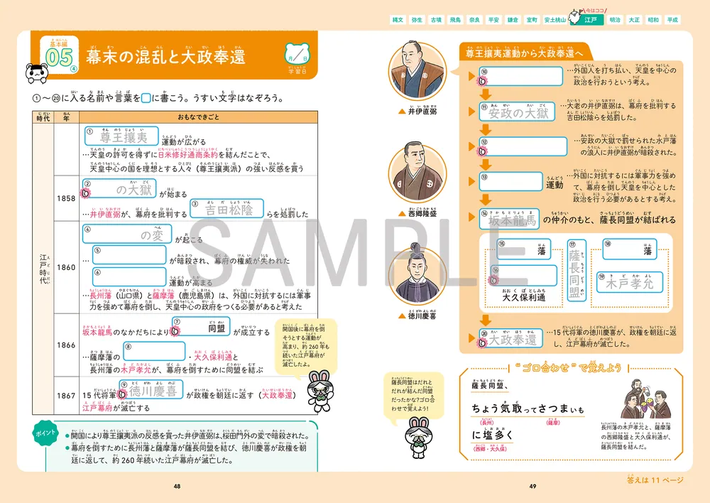 四谷大塚の やさしくスタート中学入試 歴史年表まとめノート」四谷大塚