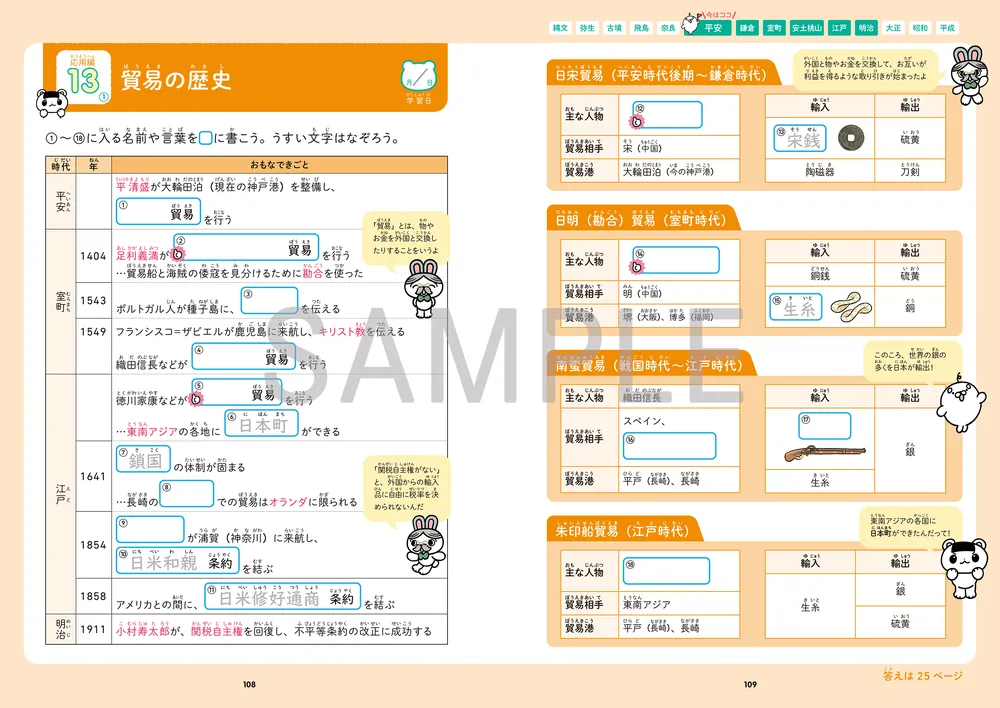 四谷大塚の やさしくスタート中学入試 歴史年表まとめノート」四谷大塚