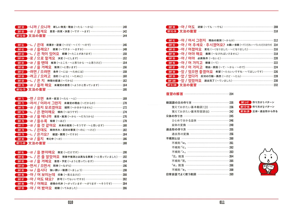 大きな文字の韓国語会話 Amazon.co.jp: 大きな文字の韓国語会話: 使えるフレーズだけを