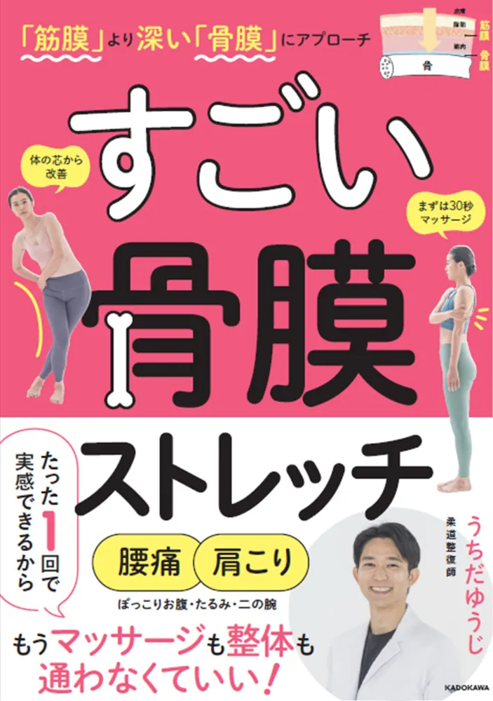 筋膜」より深い「骨膜」にアプローチ すごい 骨膜ストレッチ」うちだ