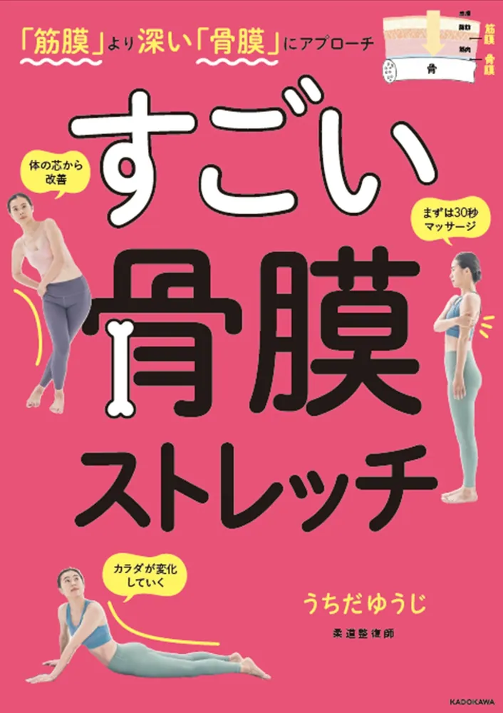 筋膜」より深い「骨膜」にアプローチ すごい 骨膜ストレッチ」うちだ