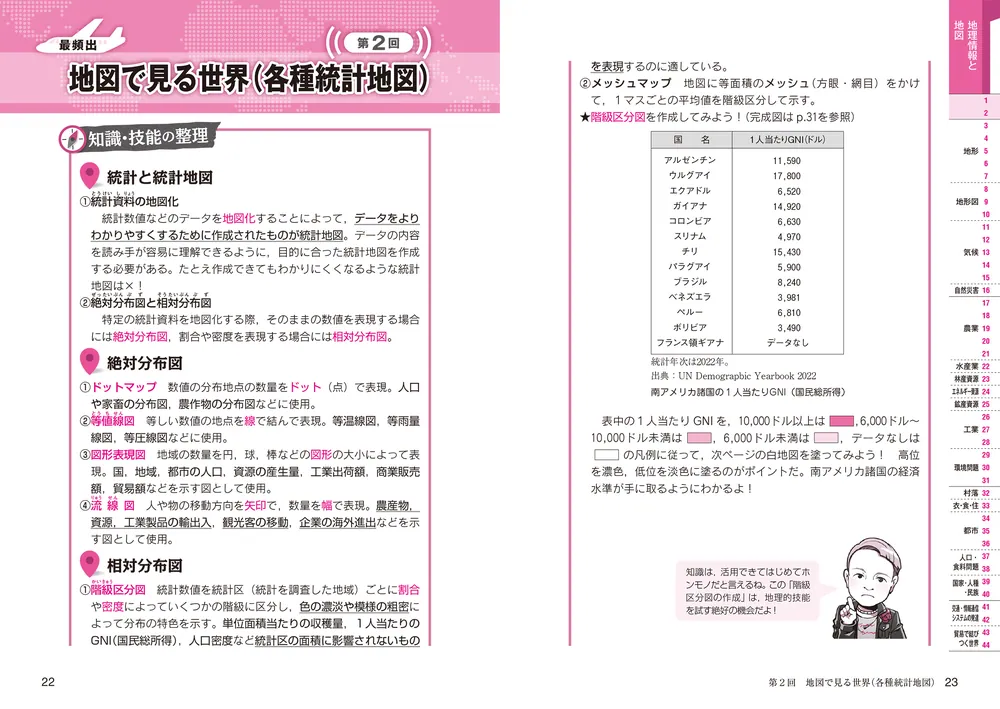改訂版 瀬川聡の 大学入学共通テスト 地理総合、地理探究［系統