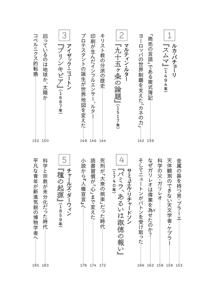 人類を変えた7つの発明史 火からAIまで技術革新と歩んだホモ