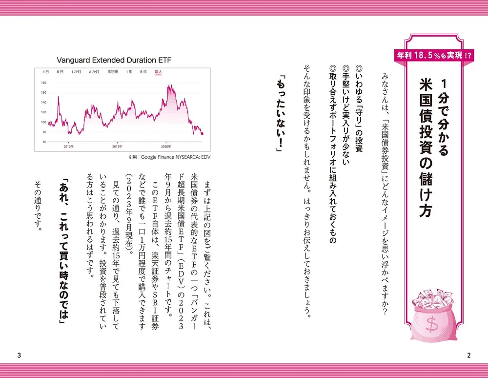 元証券マンが教える 利回り18.5％を実現する米国債投資」ようへい