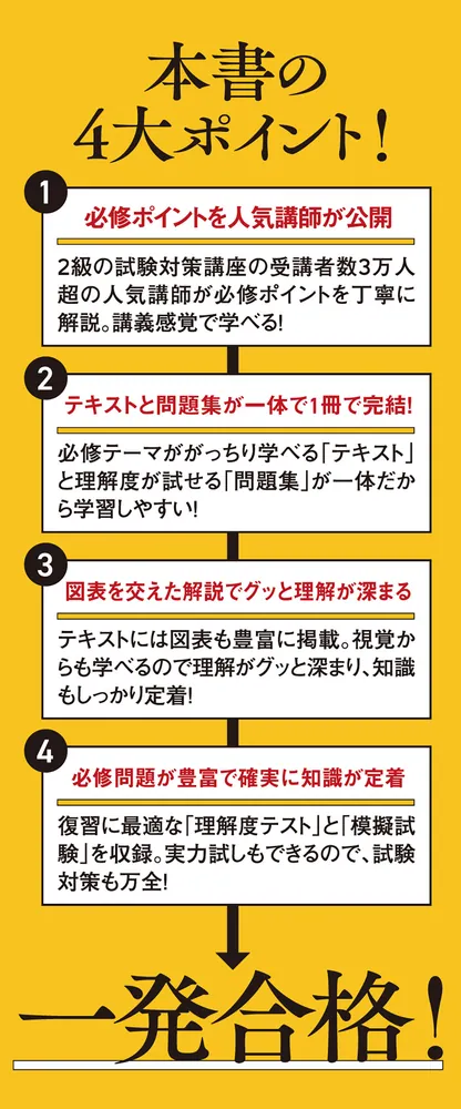 この1冊で合格！ 宮本翔太の統計検定(R)2級 テキスト＆問題集