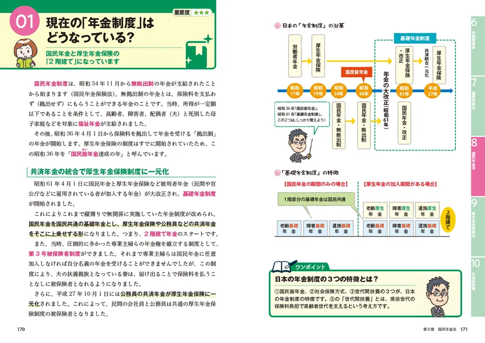 改訂版 ゼロからスタート！ 澤井清治の社労士１冊目の教科書」澤井清治 