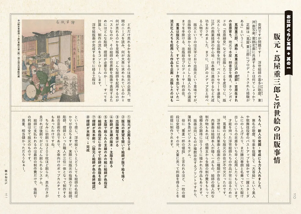 大江戸24時 浮世絵で庶民ライフを物見遊山」堀口茉純 [生活・実用書