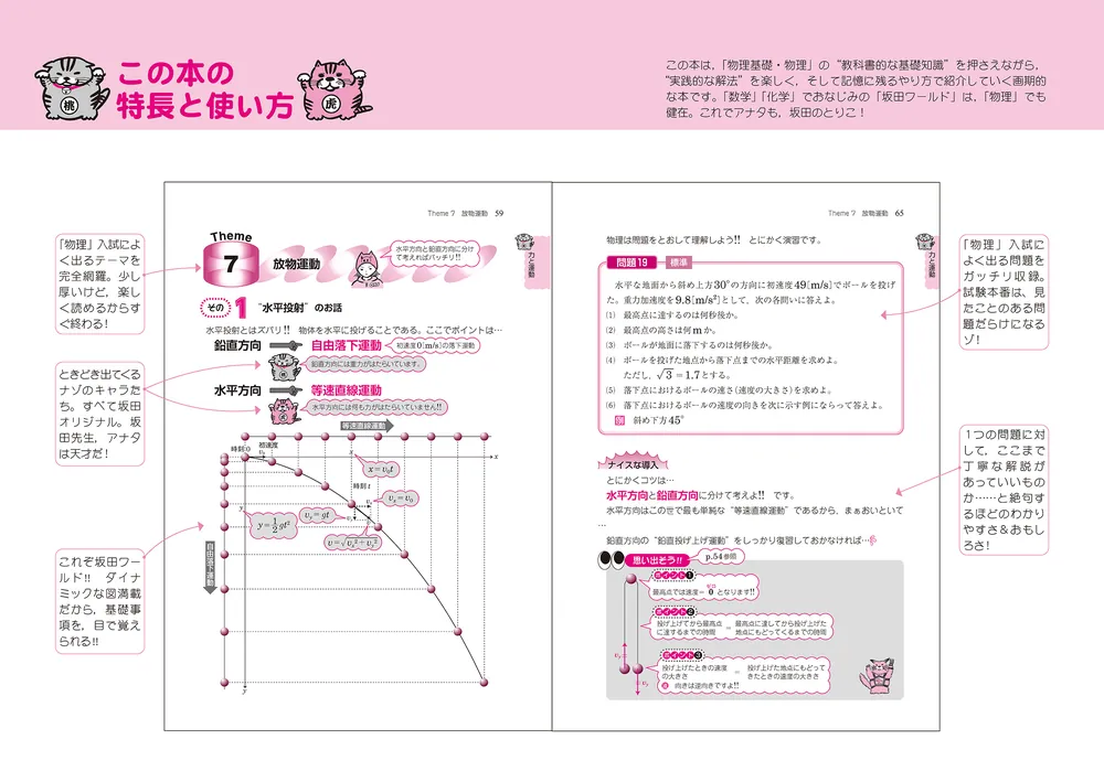 完全版 大学入試 坂田アキラの 物理基礎・物理の解法が面白い