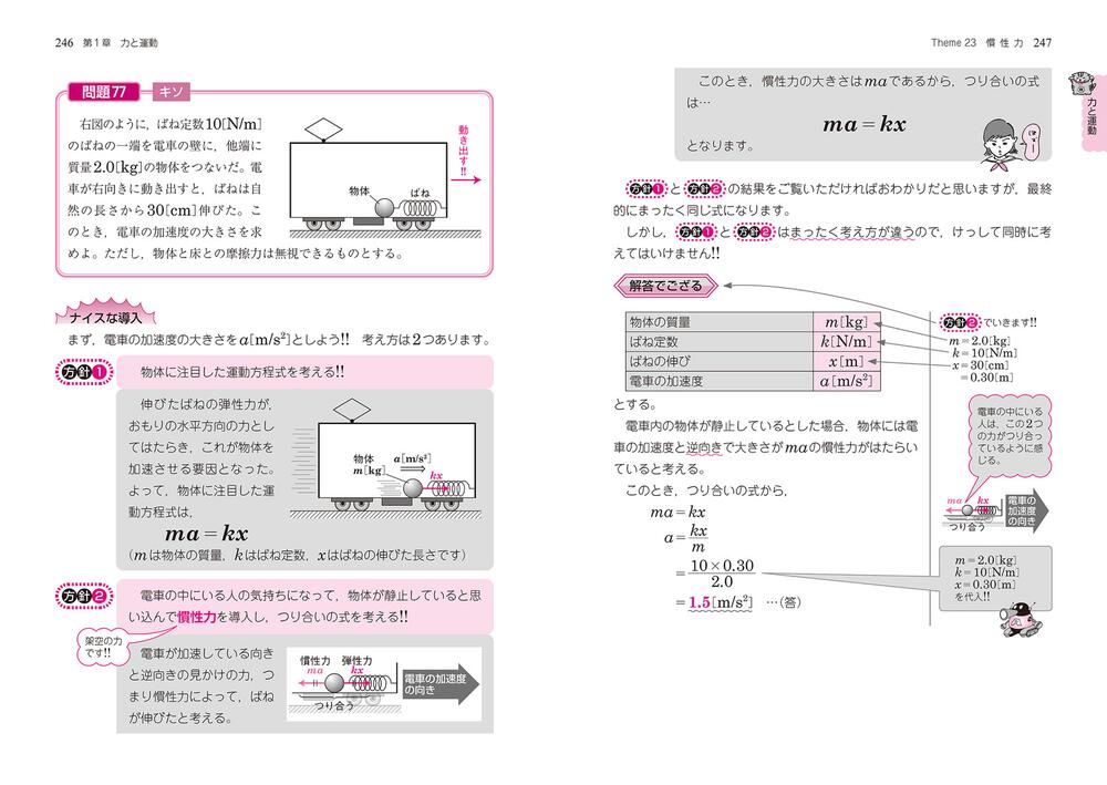 大学入試 坂田アキラの物理基礎・物理 解法が面白いほどわかる本 - その他