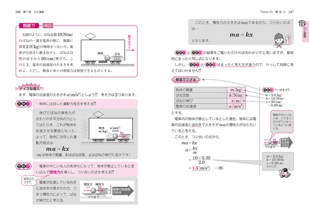 完全版 大学入試 坂田アキラの 物理基礎・物理の解法が面白いほど