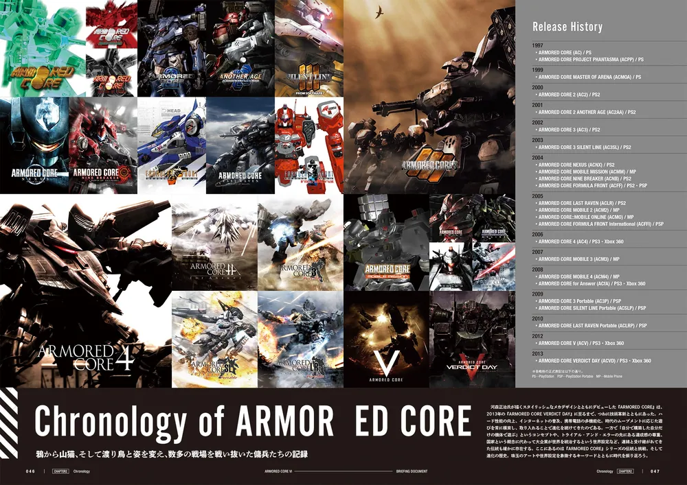 ARMORED CORE VI FIRES OF RUBICON BRIEFING DOCUMENT」電撃ゲーム書籍