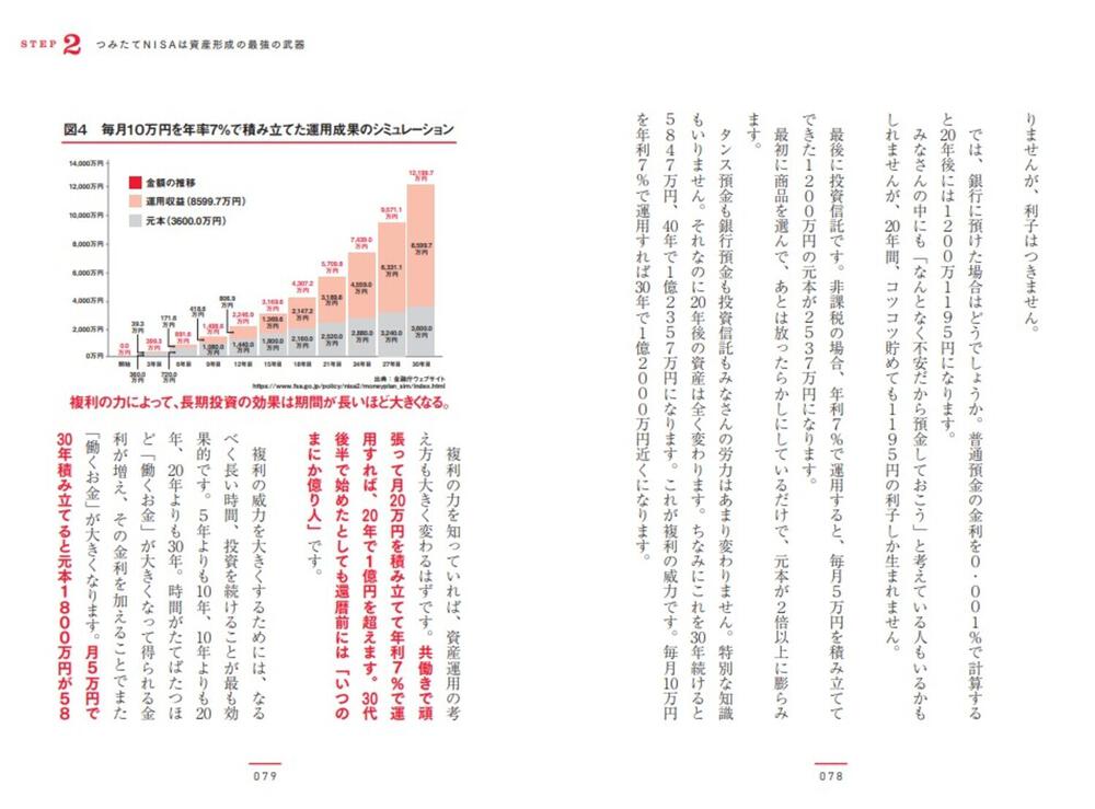 いつのまにか億り人になれる超マネーハック “カナダ式”で幸福度も資産