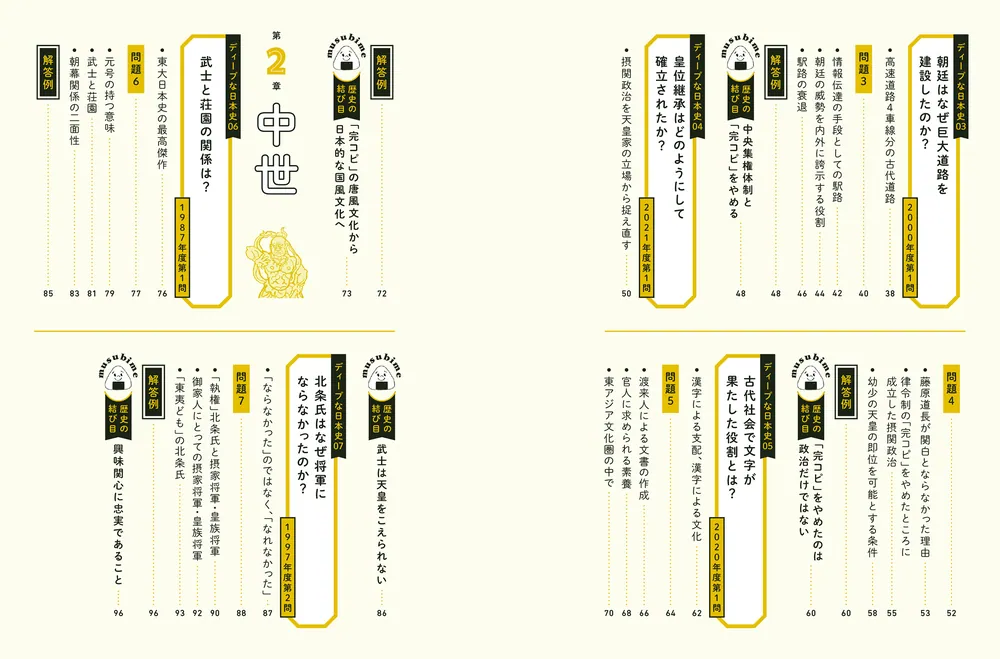 歴史が面白くなる 東大のディープな日本史 傑作選」相澤理 [生活・実用