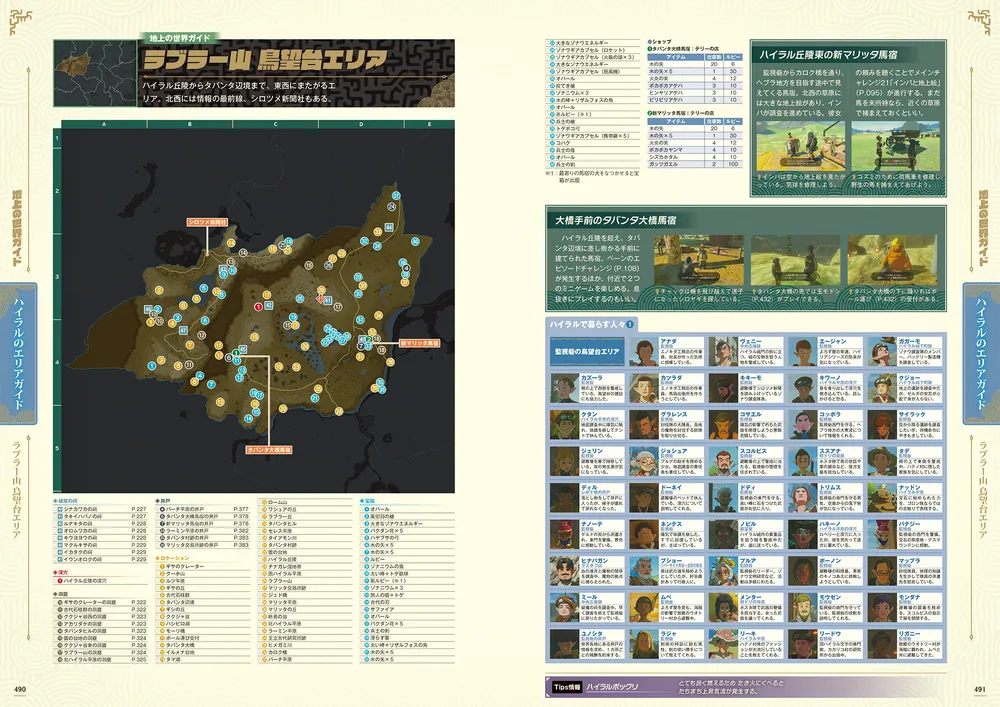 ゼルダの伝説 ティアーズ オブ ザ キングダム ザ・コンプリートガイド