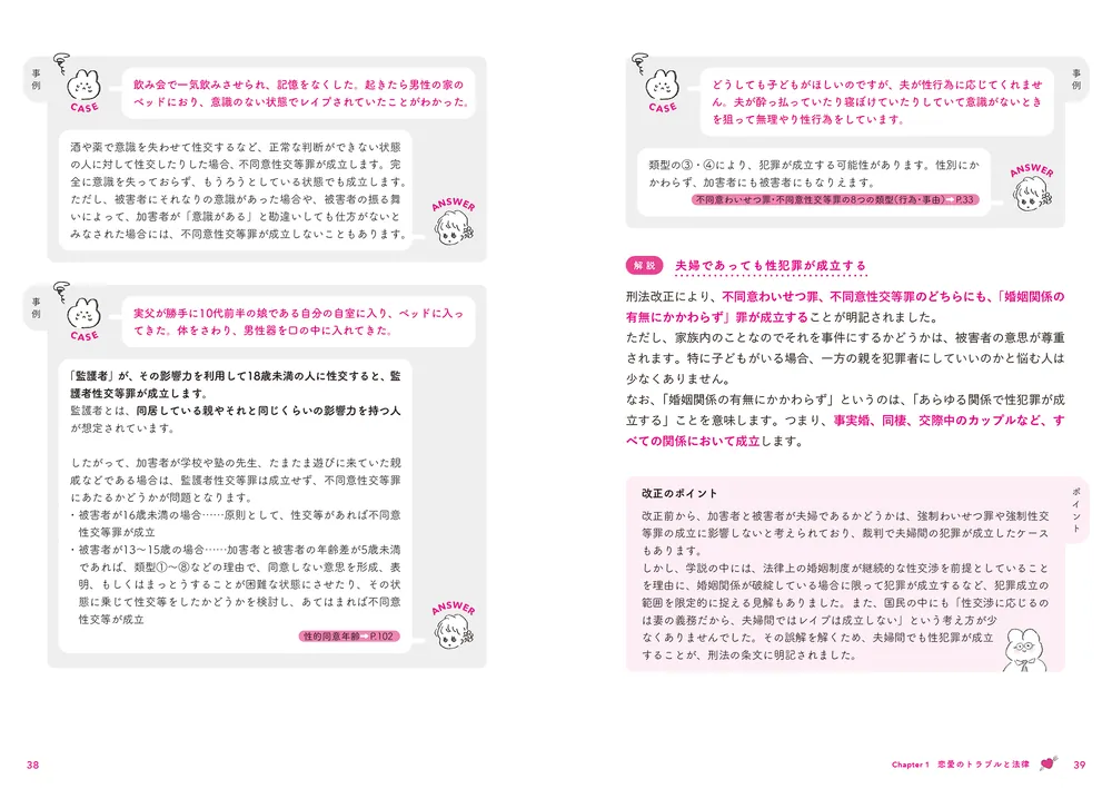 法律文書作成のためのリサーチ術 LIVE講義 LIVE講義 法律文書作成のためのリサーチ術 LIVE lecture;Method