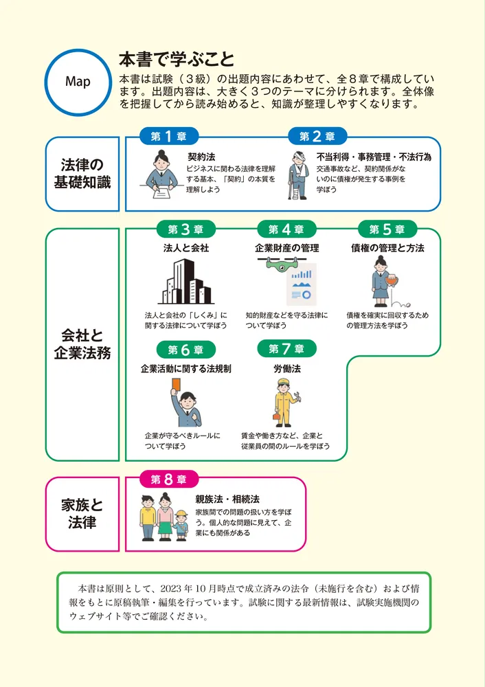 改訂版 ゼロからスタート！ 武山茂樹のビジネス実務法務検定試験１冊目