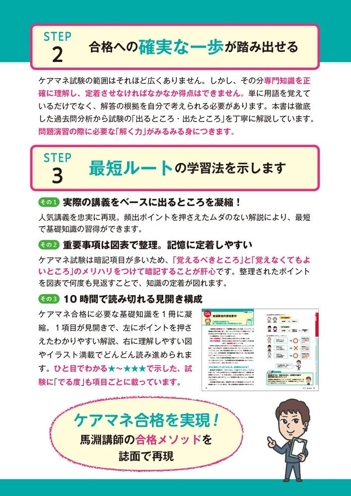 ゼロからスタート！ 馬淵敦士のケアマネ１冊目の教科書 2024年度版