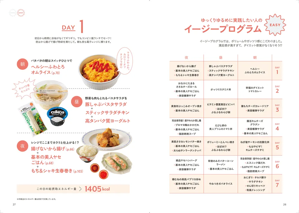 あと3～4キロやせたい人のためのおいしいもん食べるだけ7日間