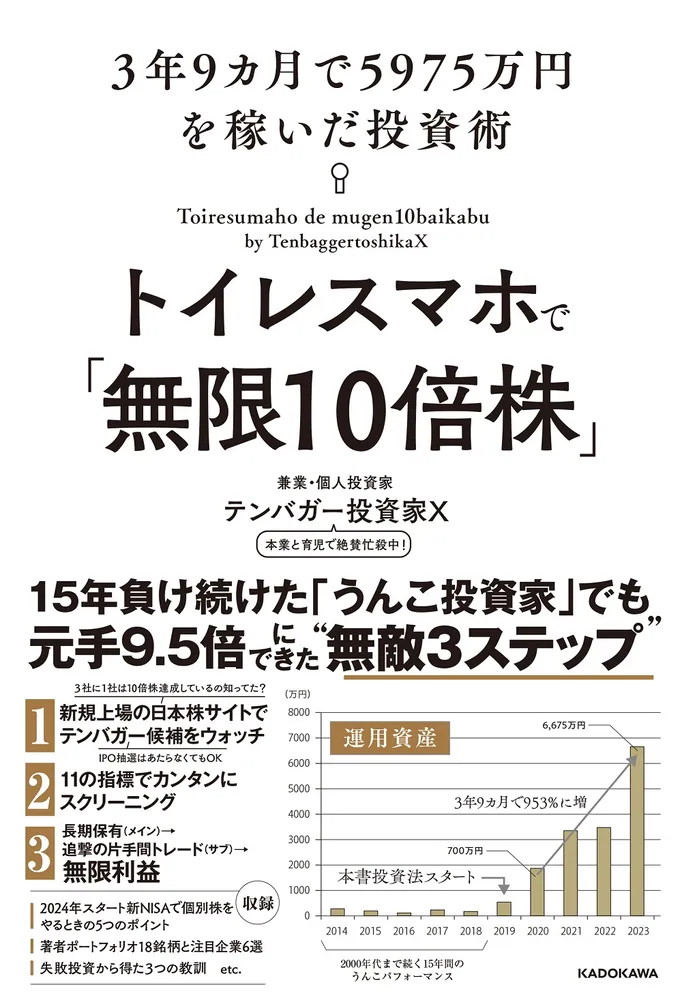 トイレスマホで「無限10倍株」 3年9カ月で5975万円を稼いだ投資術