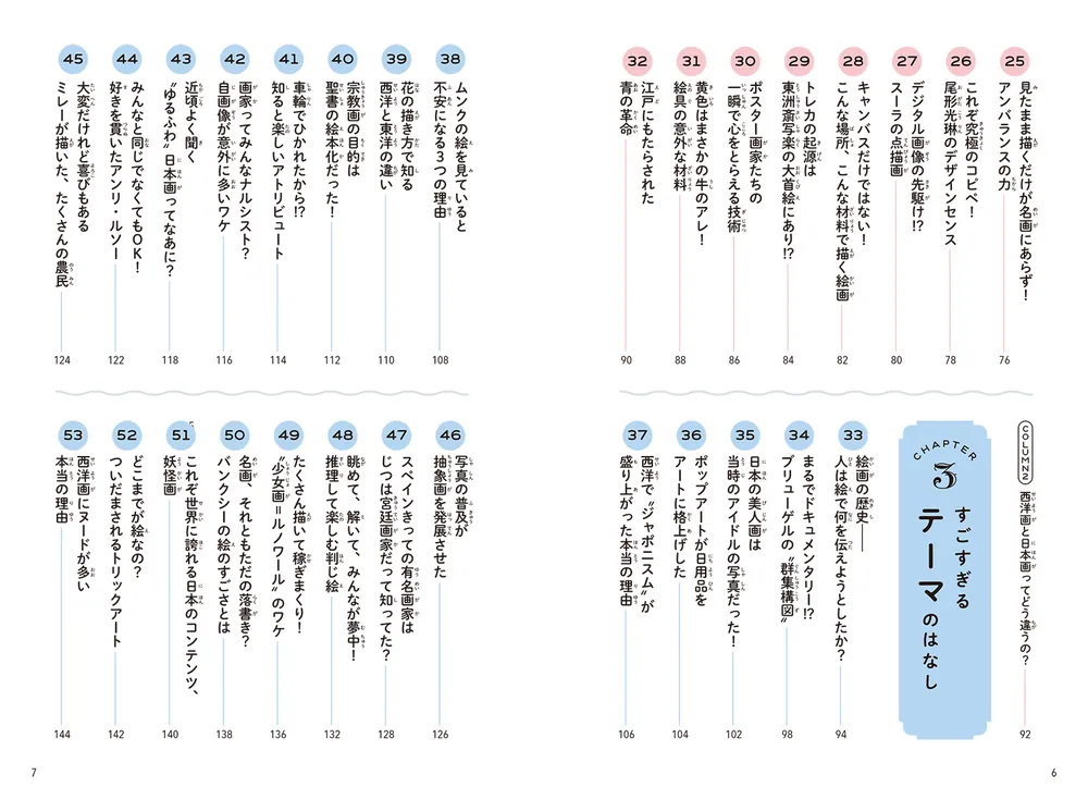名画のひみつがぜんぶわかる！ すごすぎる絵画の図鑑」青い日記帳