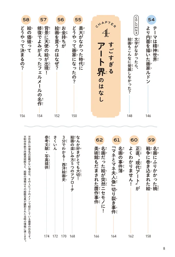 心にのこる名画美術館 全5巻 絶版 名画のひみつがぜんぶわかる！ すごすぎる絵画の図鑑」青い日記帳