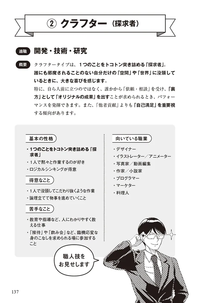 今すぐ会社を辞めたい人の天職診断 パーソナルタイプから導く隠れた才能の見つけ方」安廣重伸 [ビジネス書] - KADOKAWA