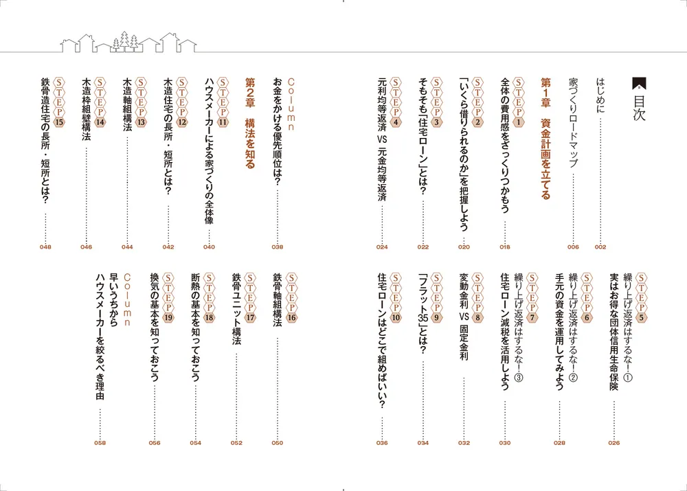 初めてでも失敗しない 家づくり超攻略法」まかろにお [生活・実用書