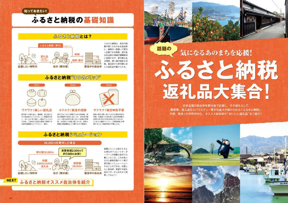 ニッポンの農産物LOVEWalker2024 ウォーカームック ニッポンの農産物LOVEWalker2024 ウォーカームック