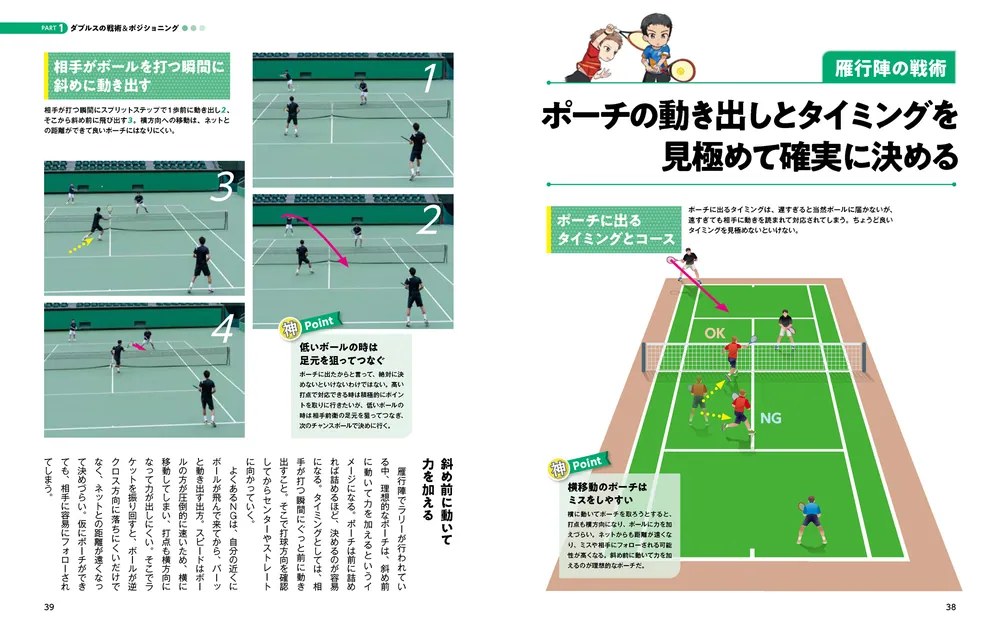 テニス　DVD ダブルスの展開術　3本 配球とコンビネーションで勝つテニスダブルス 130分DVDと図解で
