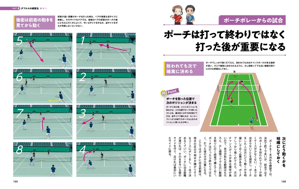 テニスダブルス 神レッスン」ともやん [生活・実用書] - KADOKAWA