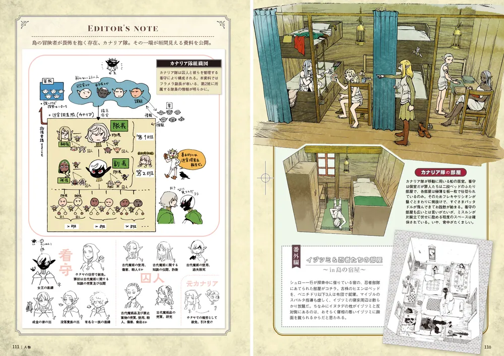 名入れ無料】 ダンジョン飯全巻 ワールドガイド 冒険者バイブル 角コミ