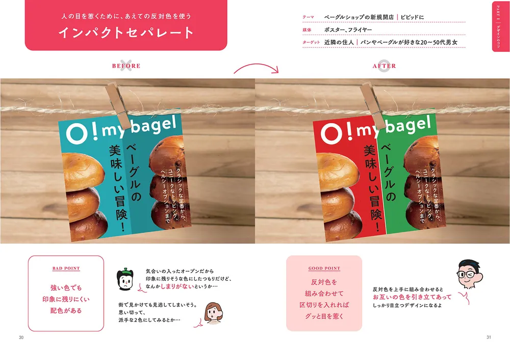 時短 3STEP マネするだけ 最強・最速デザイン」カトウヒカル