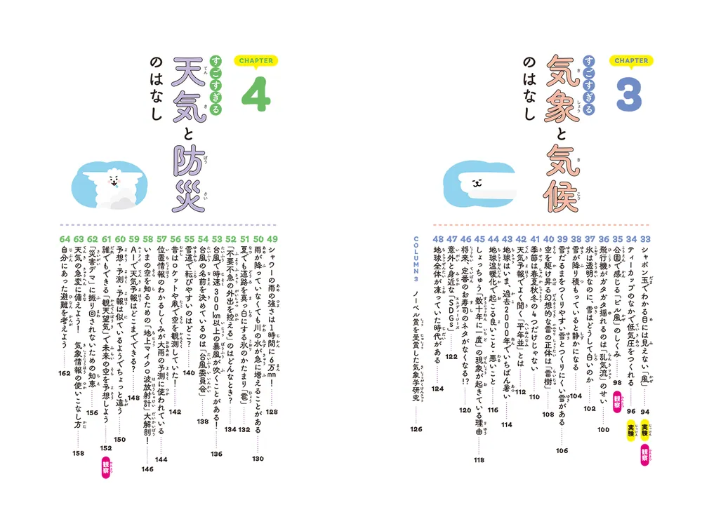 【希少】天気の不思議がわかる本 希少】天気の不思議がわかる本 Amazon.co.jp: 天気の不思議が