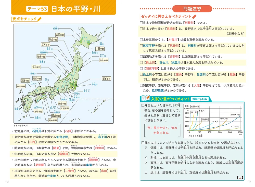 書店購入品 中学受験 地理が得意になるセット(1〜６年生まで) 71gwGHOziiL.jpg