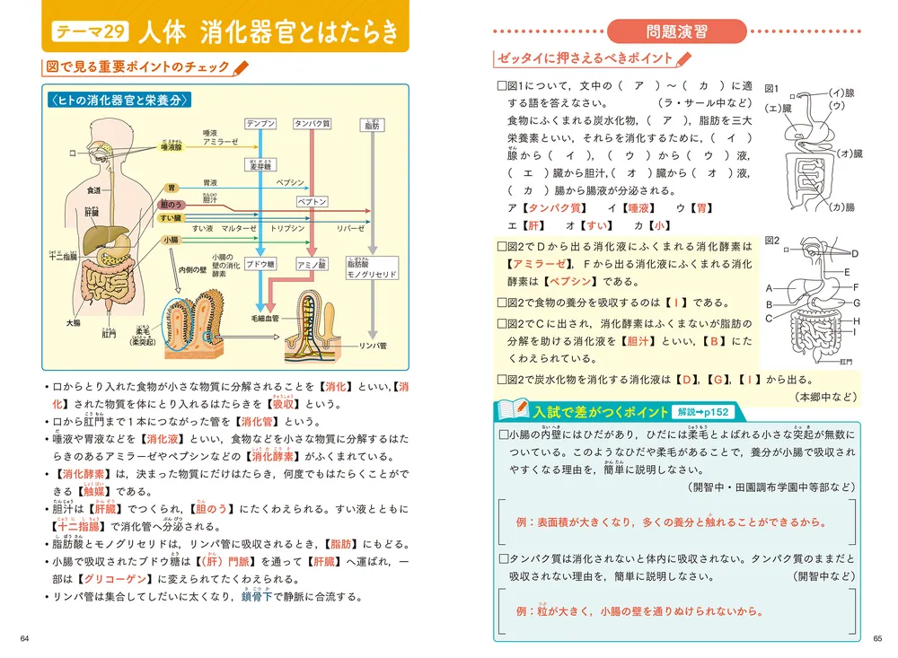 改訂版 中学入試にでる順 理科 植物・動物・人体、地球・宇宙」相馬