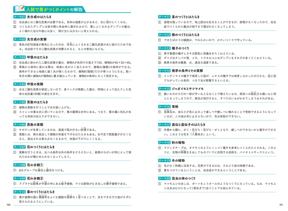 改訂版 中学入試にでる順 理科 植物・動物・人体、地球・宇宙」相馬 