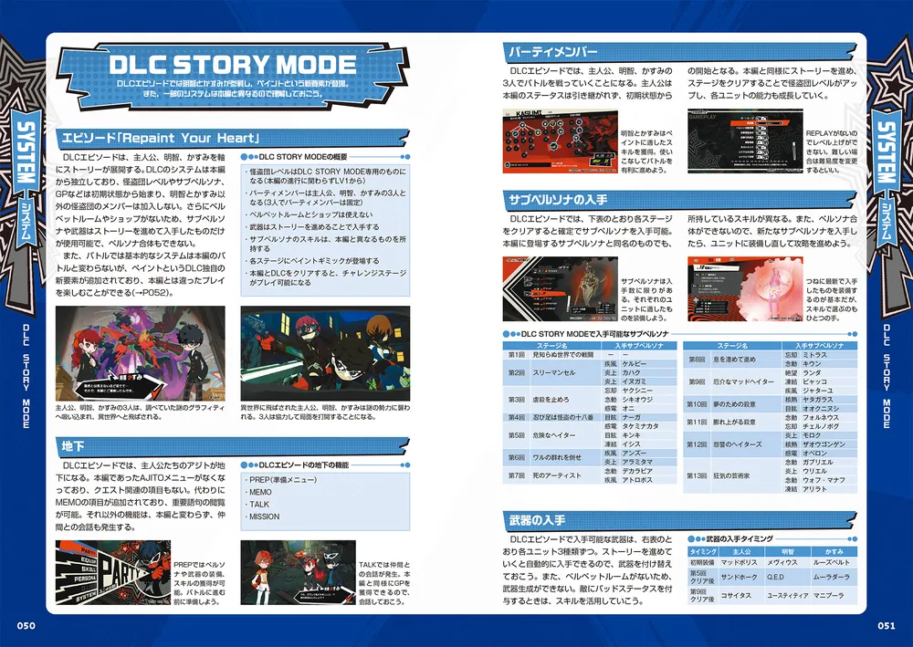 ペルソナ5 タクティカ 公式パーフェクトガイド」ファミ通書籍編集部